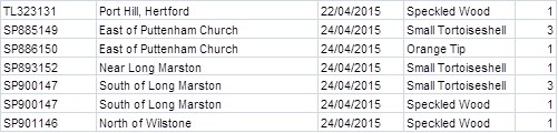 Recording spreadsheet