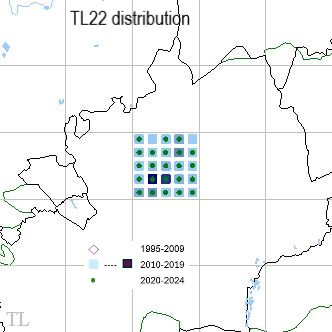 Ringlet TL22 distribution